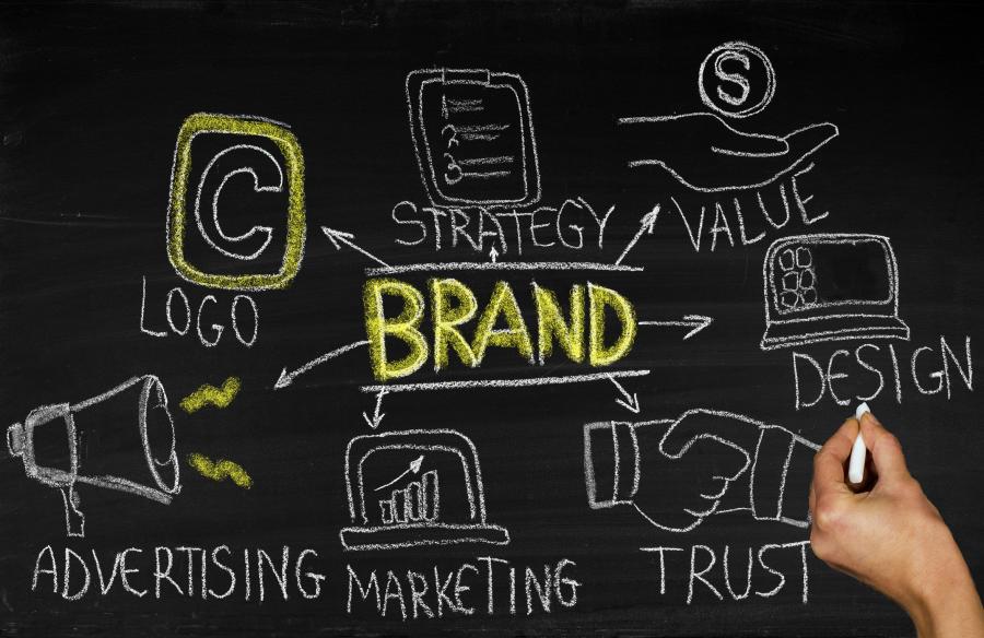 Marketing